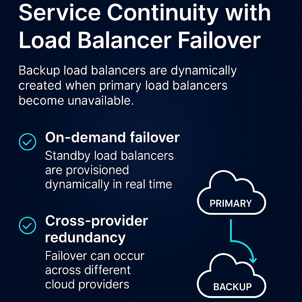 A practical step forward for multicloud users: what's new in the latest LayerOps 1.11 release