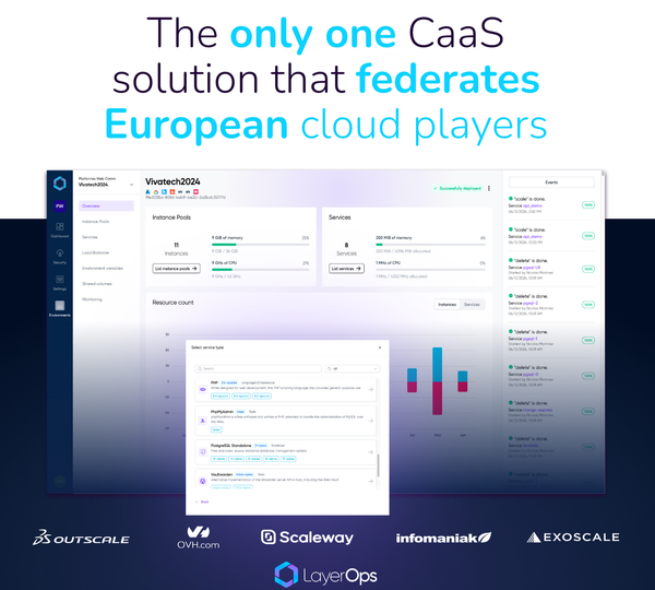 European Multi-Cloud CaaS Platform